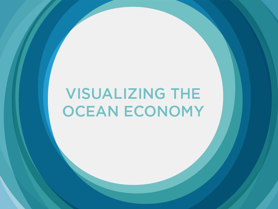 VISUALIZING THE<br>OCEAN ECONOMY